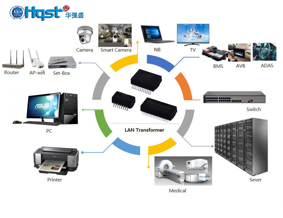 China-Dechuang-Magnetics-Modules-Network-Ethernet-Fliter-40pin-Inductor-LAN-Transformer
